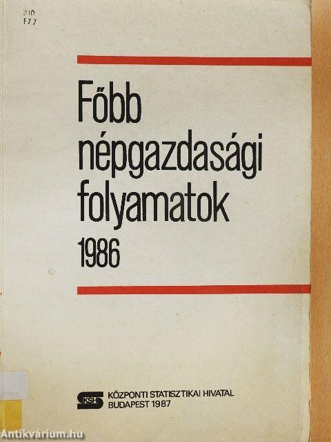 Főbb népgazdasági folyamatok 1986