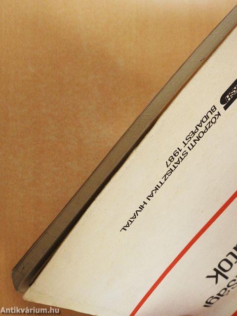 Főbb népgazdasági folyamatok 1986