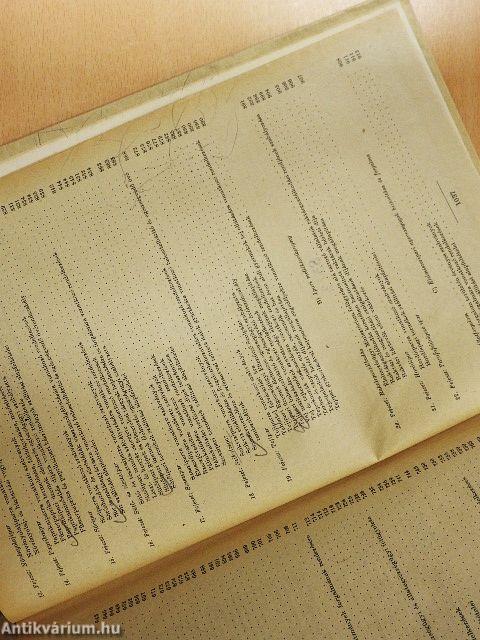 Az élelmiszeriparra vonatkozó jogszabályok gyűjteménye