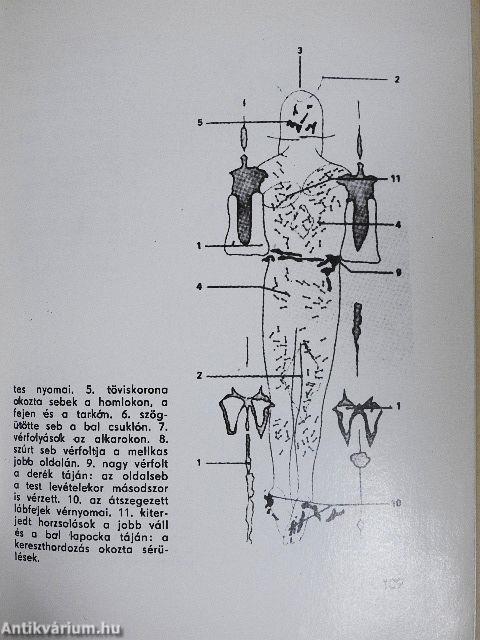 A torinói halotti lepel