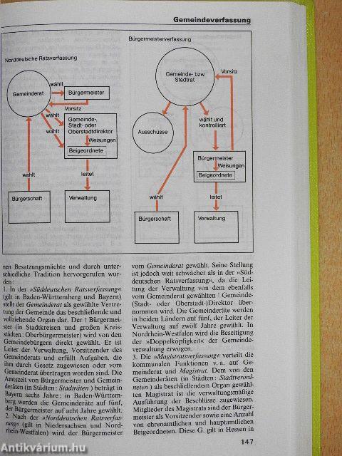 Politik und Gesellschaft