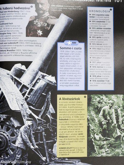 A középkortól napjainkig