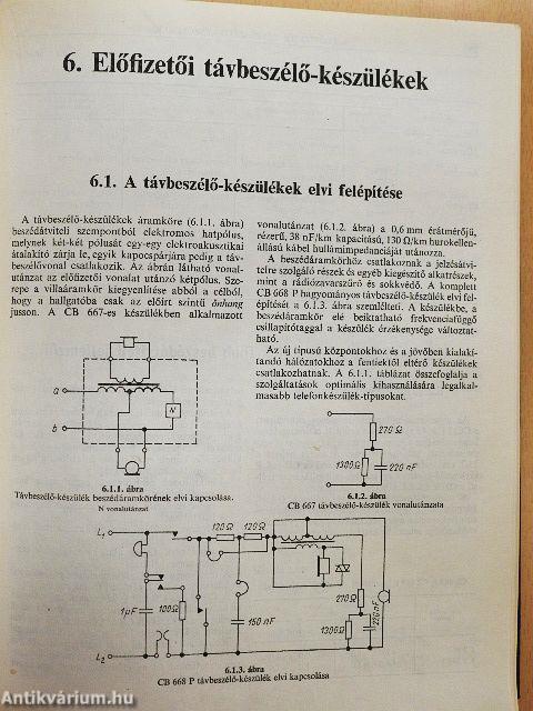 Távközléstechnikai kézikönyv