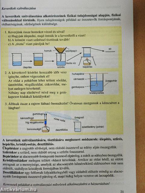 Kémia 12-14 éveseknek