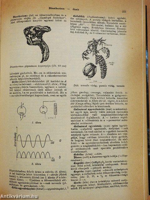 Természettudományi kislexikon I-II.