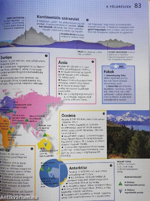 Bolygónk és a világegyetem