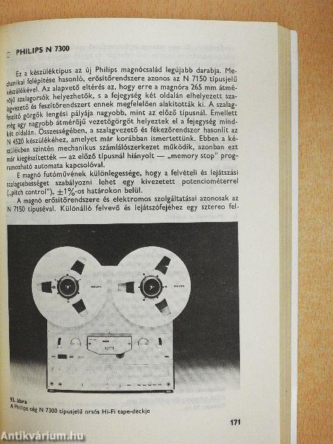 Magnósok évkönyve 1981