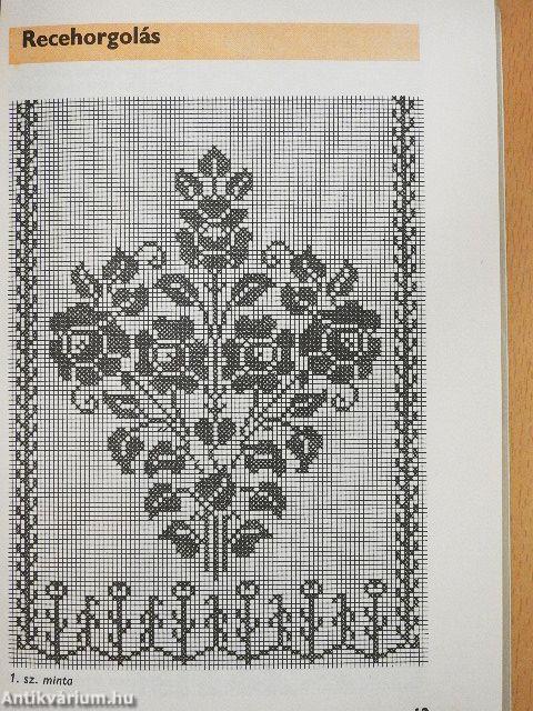 Fürge Ujjak Könyve 1974