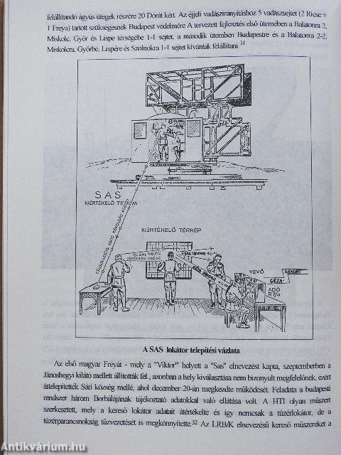 A légvédelmi tüzérség története a kezdetektől a második világháború végéig