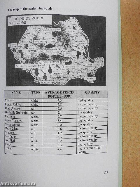 Gyakorlati kézikönyv marketingszakembereknek