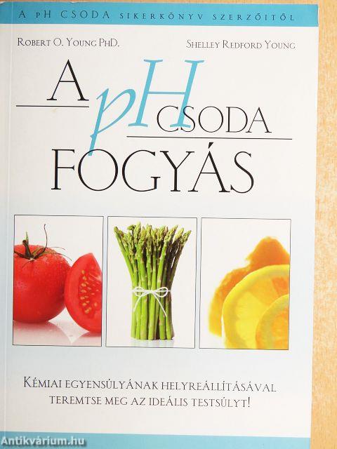 A pH csoda fogyás
