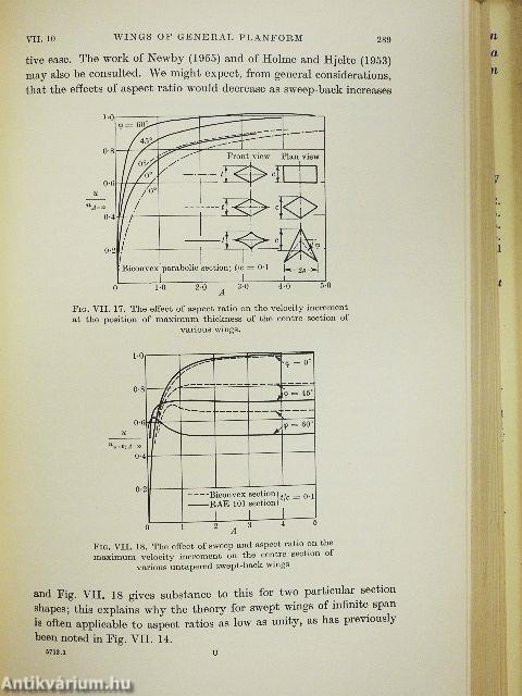 Incompressible Aerodynamics
