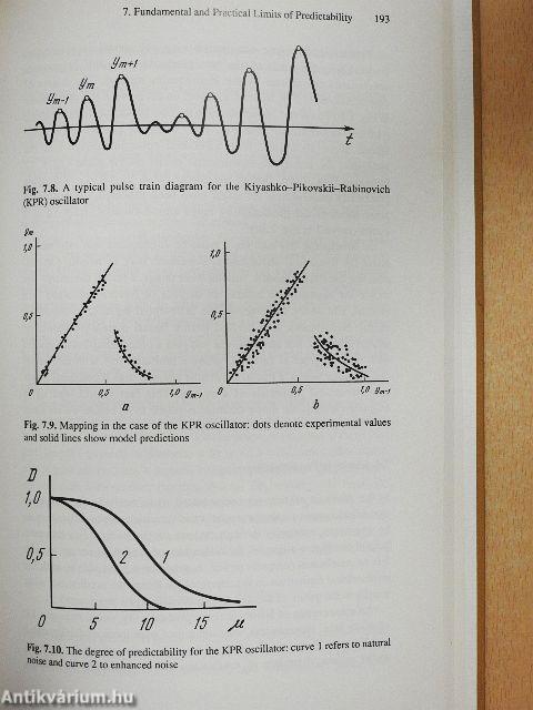 Limits of Predictability
