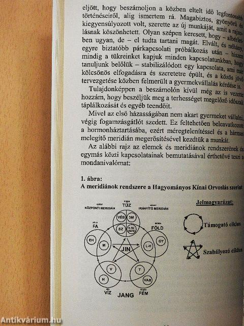 Gyógyító étkezés 2.