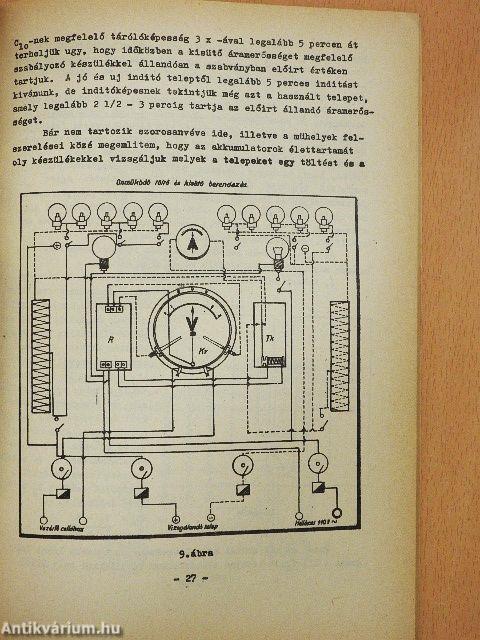 Az ólom-akkumulátorok műszaki és gazdasági kérdései