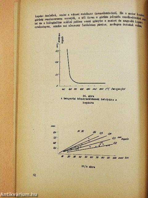 Motorok üzemanyag fogyasztása és karbantartása