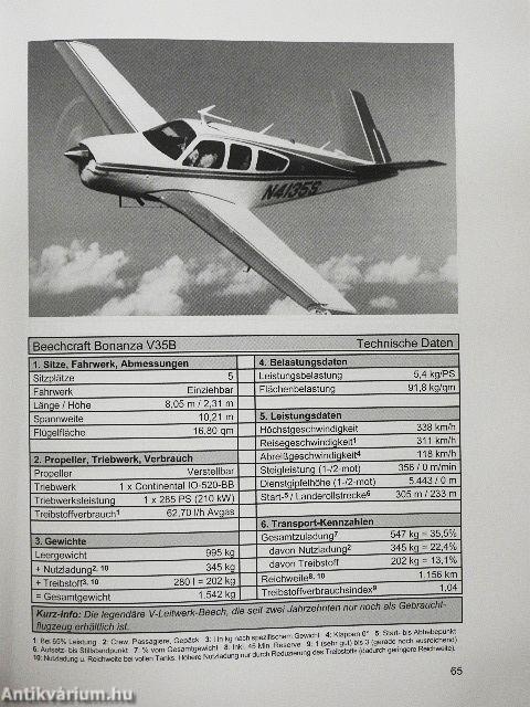 Einmotorige & zweimotorige Flugzeuge