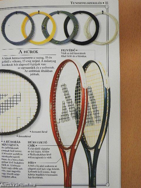 Hétvégi tenisziskola