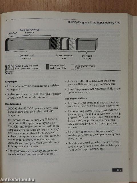 Microsoft MS-DOS Version 5.0