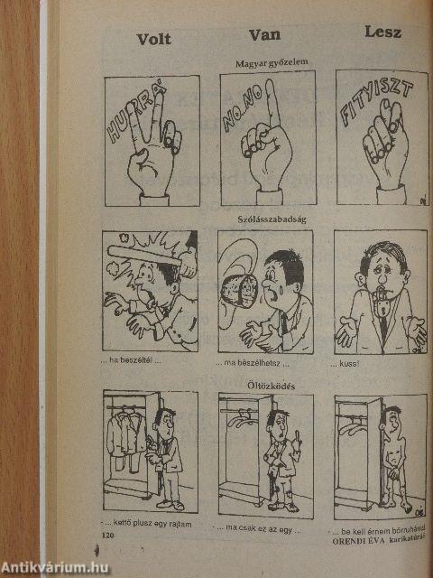 Hargita Kalendárium 1995