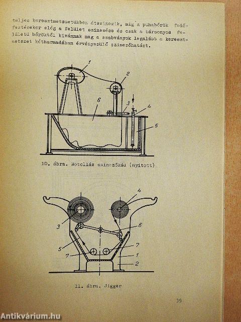 Szerves kémia - Színezékek