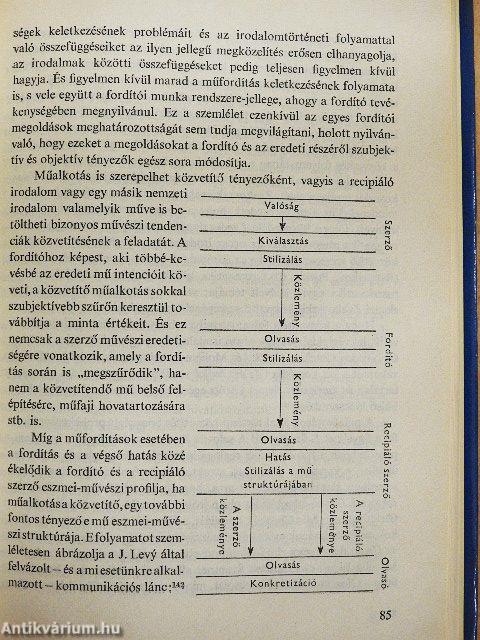 Összehasonlító irodalomkutatás