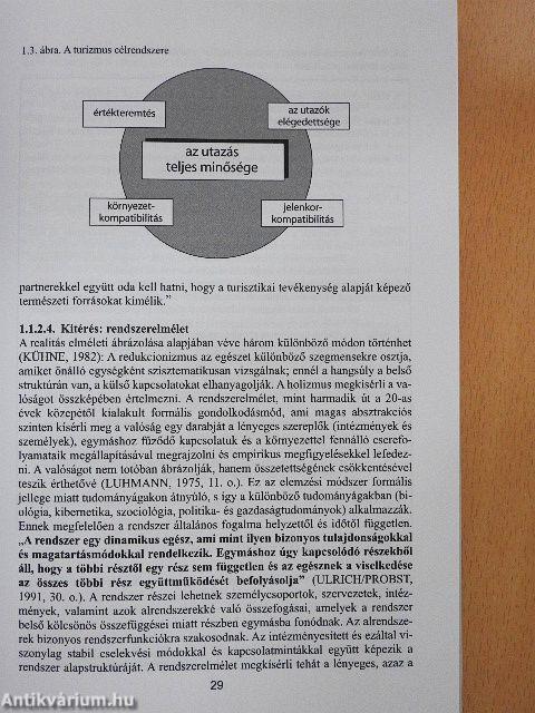 Turisztikai menedzsment I.