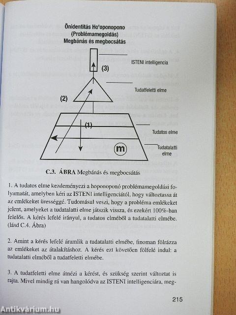Hoponoponó