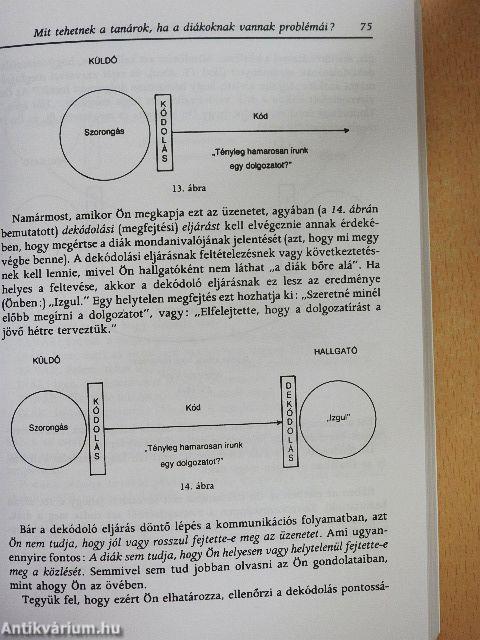 T. E. T. - A tanári hatékonyság fejlesztése