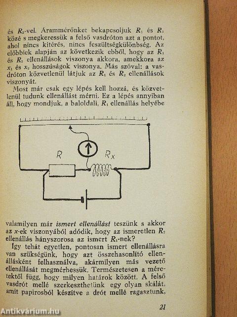 Még száz kísérlet