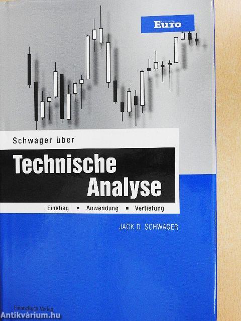 Schwager über Technische Analyse
