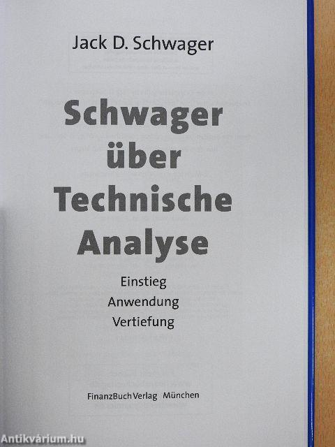 Schwager über Technische Analyse