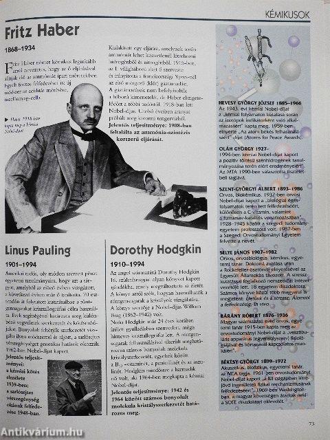 Évezredek híres emberei