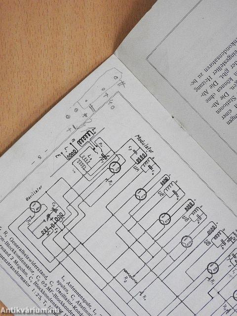 Der Bau und die Bedienung eines Ultradynempfängers