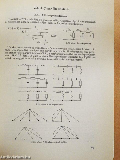 Lineáris hálózatok