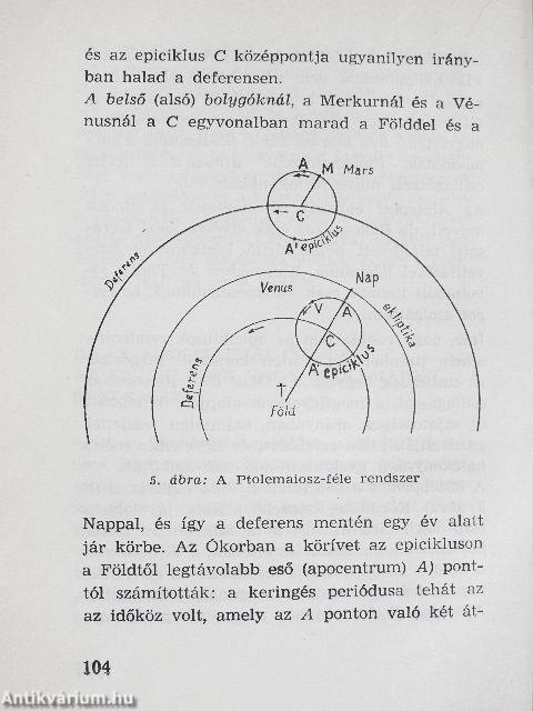 A csillagászat története