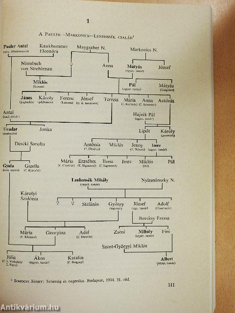 Szent-Györgyi Albert Szegeden és a Szent-Györgyi Gyűjtemény