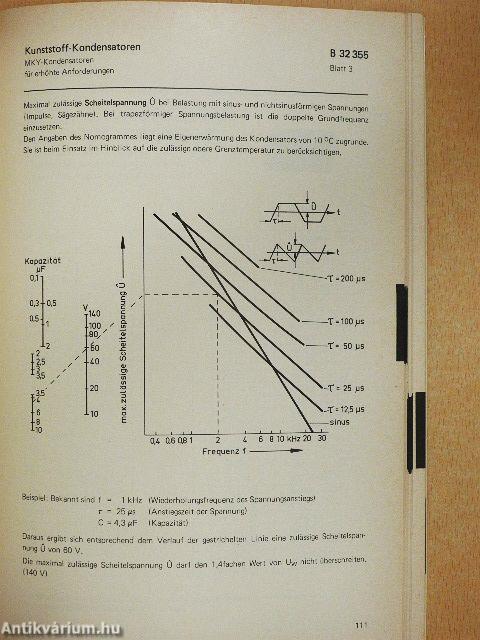 Kunststoff-Kondensatoren April 1972