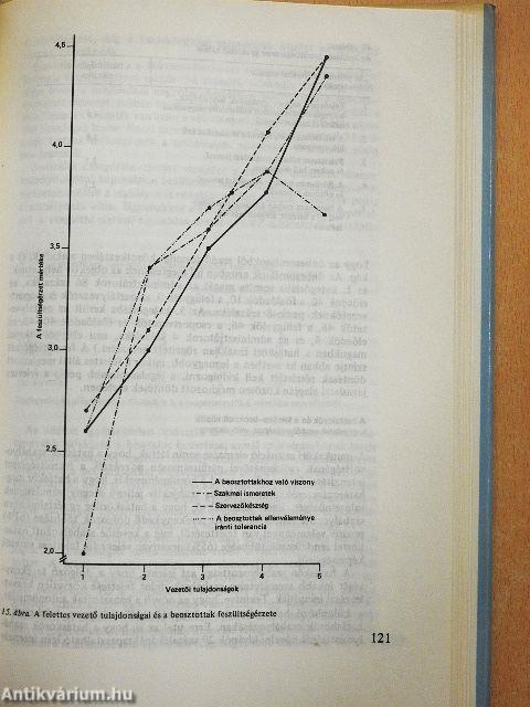 Az alá- és fölérendeltségi viszonyok a szervezetekben