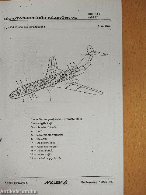 Légiutaskísérő kézikönyv