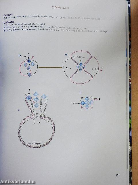 Különleges gyöngyékszerek
