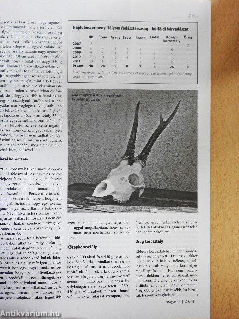 Magasles 2012. április