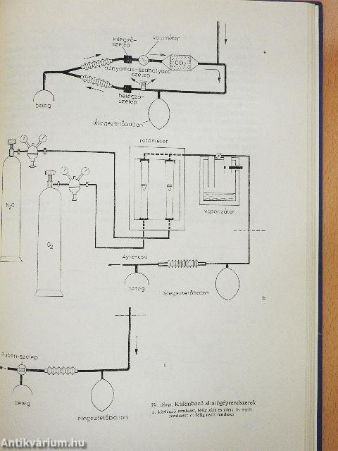 Fogászati és szájsebészeti érzéstelenítés