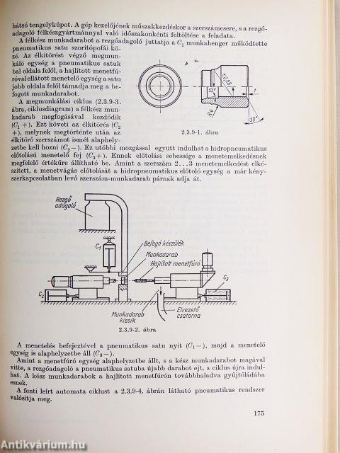 A pneumatika ipari alkalmazása