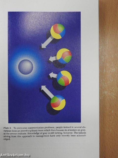 Holistic Resource Management