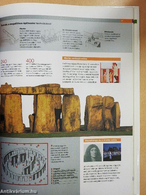 Őstörténet és a korai civilizációk