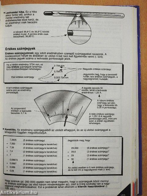 Képes Usborne enciklopédia