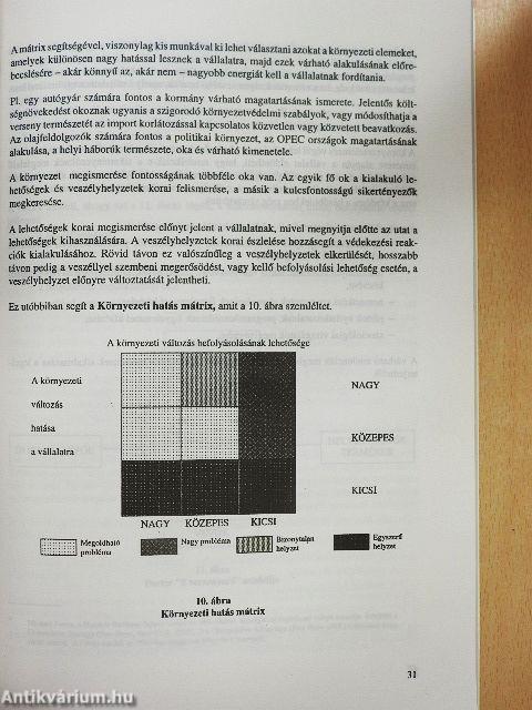 Stratégiai tervezés és vezetés
