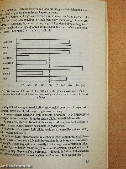 Vesebetegségről vesebetegeknek