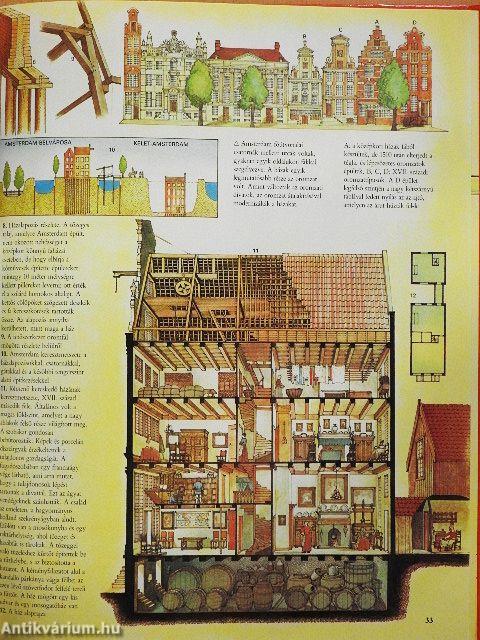 A reneszánsz és az Újvilág